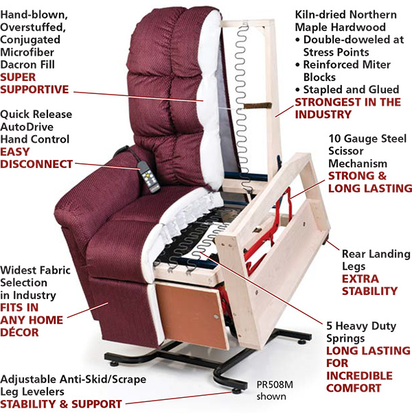 phoenix az goldentech 2-motor zero gravity liftchair recliner